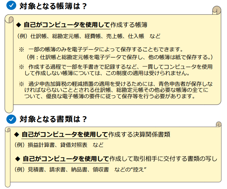 帳簿書類の電子化・パンフレット