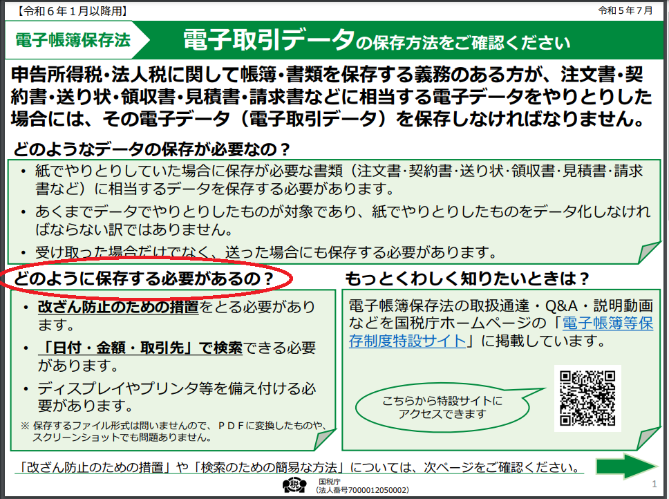 国税庁：はじめませんか、帳簿・書類のデータ保存（電子帳簿等保存） 【令和６年１月以降用】（令和５年７月）